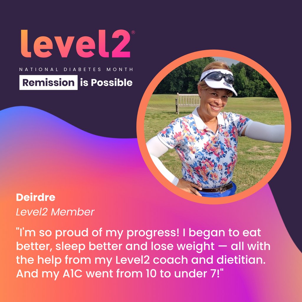 Level2 Health tweet media