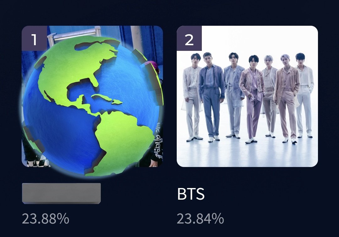 Melkenstock's tweet photo. Please keep voting for MAMA DAESANG!! 🙌

Worldwide Fans' Choice Top 10 &amp; Icon of the Year 

⏰️ Voting ends : Nov. 24 23:59 (KST)

Web : https://t.co/Mh1dUul1V9
Spotify : https://t.co/9lImTNUgDa https://t.co/RHHRFKTT7v