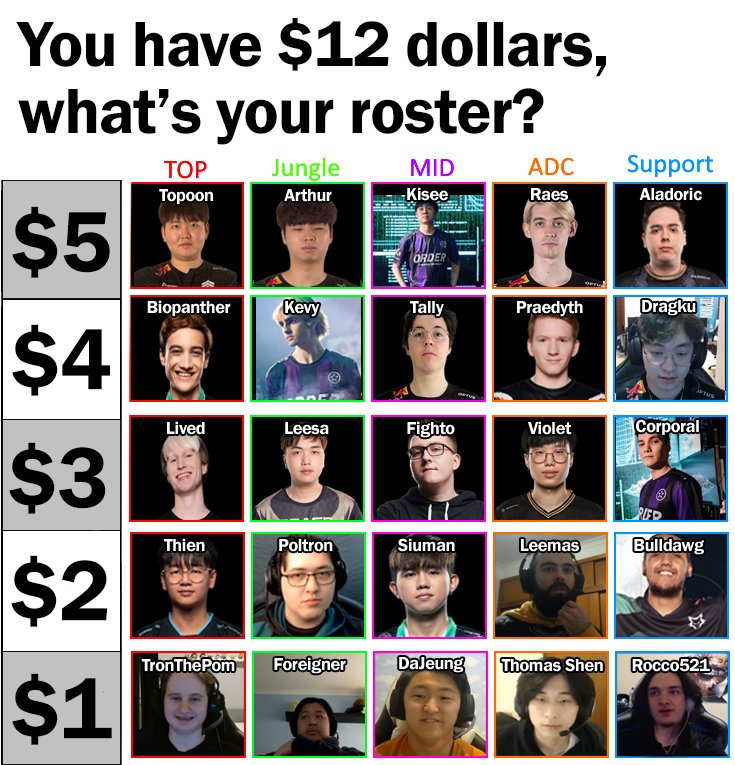 Raisy Lopez tweet media