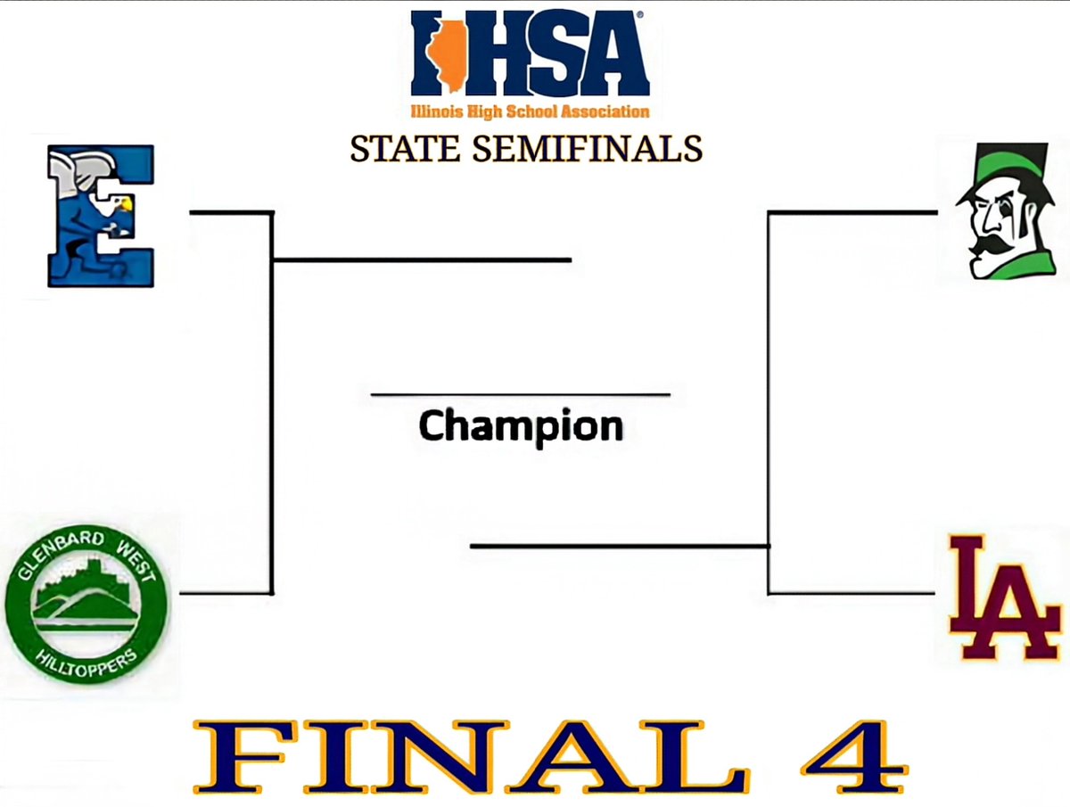 CoachTwon7's tweet image. Just keep making history boys! Final 4! The whole town is behind you! #GoDukes