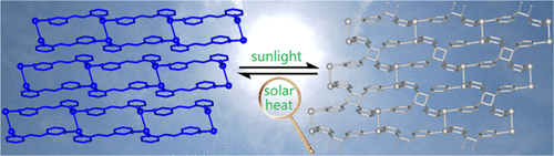 bhkenlo's tweet image. Reversible Single-Crystal-to-Single-Crystal Transformation of a Coordination Polymer through Solar-Switchable Cycloaddition and Cycloreversion Reaction pubs.acs.org/doi/10.1021/ac… Zhang, Liu, Liu, and co-workers @InorgChem #silver #SCSC #2plus2 #cycloaddition #opticalmemory #anti_CF