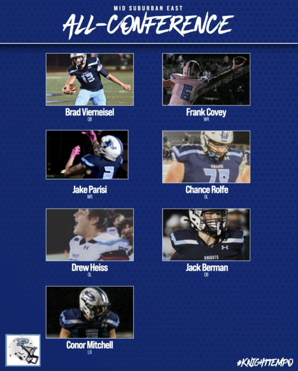 Congrats to all of our guys getting recognized with some post season awards!