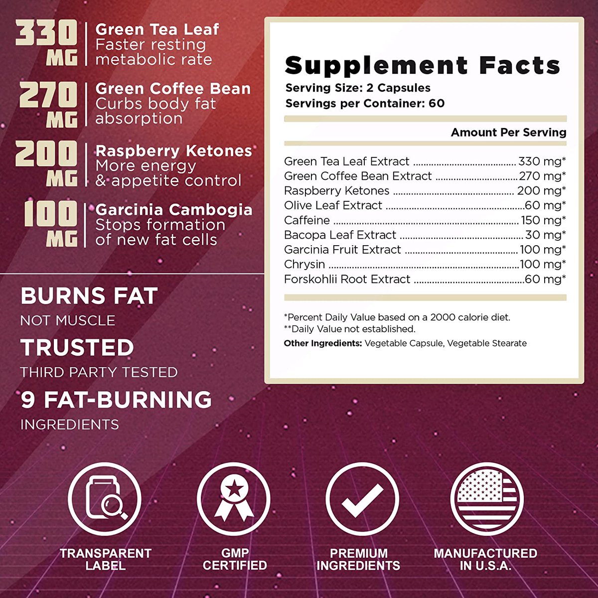 Shredded_Deals's tweet photo. VINTAGE BURN - Muscle-Preserving Fat Burner Pills - Green Tea, Garcinia, Ketones
Was $59.99
NOW 33% OFF!
SAVINGS HERE --> https://t.co/20esp1VTc2

#amazon #weightloss #weightlossjourney #weightlosstransformation #burnFat #FatBurning #shredded #LoseWeight #GetFit #cutting #SixPack https://t.co/zanCA2S7Ci