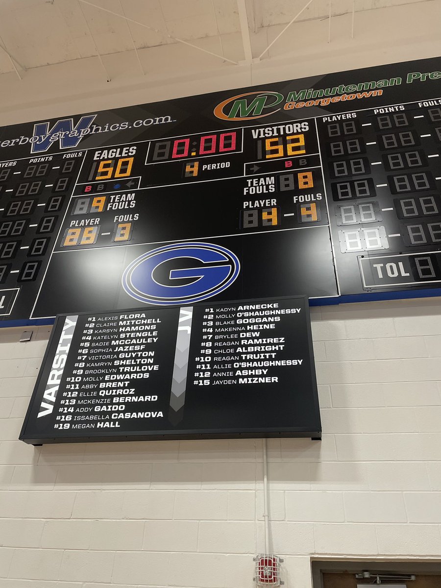 Akins Basketball (@basketballakins) on Twitter photo Another big time win on the road vs Georgetown HS! Eagles starting the season strong 2-0. Next up <a href="/navarro_vikings/">Navarro ECHS</a> Friday @ Akins ECHS. Come out and support. #WingsUp <a href="/BasketballAkins/">Akins Basketball</a> <a href="/AustinISD/">Austin ISD</a> <a href="/AISDAthletics/">Austin ISD Athletics</a> Another big time win on the road vs Georgetown HS! Eagles starting the season strong 2-0. Next up <a href="/navarro_vikings/">Navarro ECHS</a> Friday @ Akins ECHS. Come out and support. #WingsUp <a href="/BasketballAkins/">Akins Basketball</a> <a href="/AustinISD/">Austin ISD</a> <a href="/AISDAthletics/">Austin ISD Athletics</a>