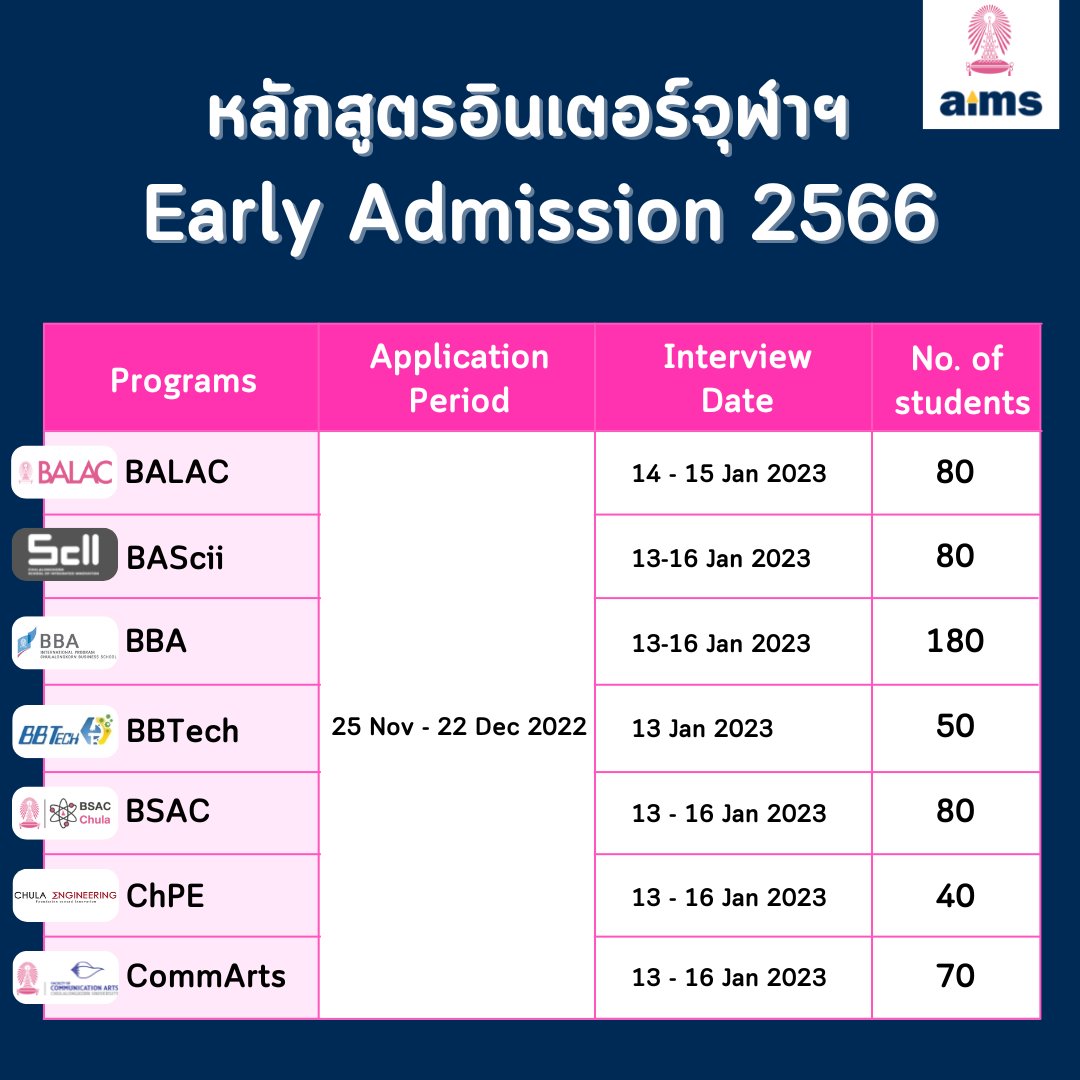 AIMS_School's tweet photo. 📣 หลักสูตรอินเตอร์ #จุฬาฯ จะเปิดรับสมัครเมื่อไร? แต่ละรอบรับกี่คน? วันนี้พี่เอมส์จะพาไปดูกันค่ะ

💁🏻‍♀️ พี่เอมส์ได้รวบรวมรายละเอียดเป็น Infographic สวย ๆ ให้ครบจบที่เดียวตามภาพด้านล่างนี้ค่ะ

- ต่อเธรด -

#DEK66 #TCAS66 #สอบSAT #สอบGED #สอบIELTS  #สอบเข้าอินเตอร์ #จุฬาอินเตอร์ #CU https://t.co/cX48BUs8D8