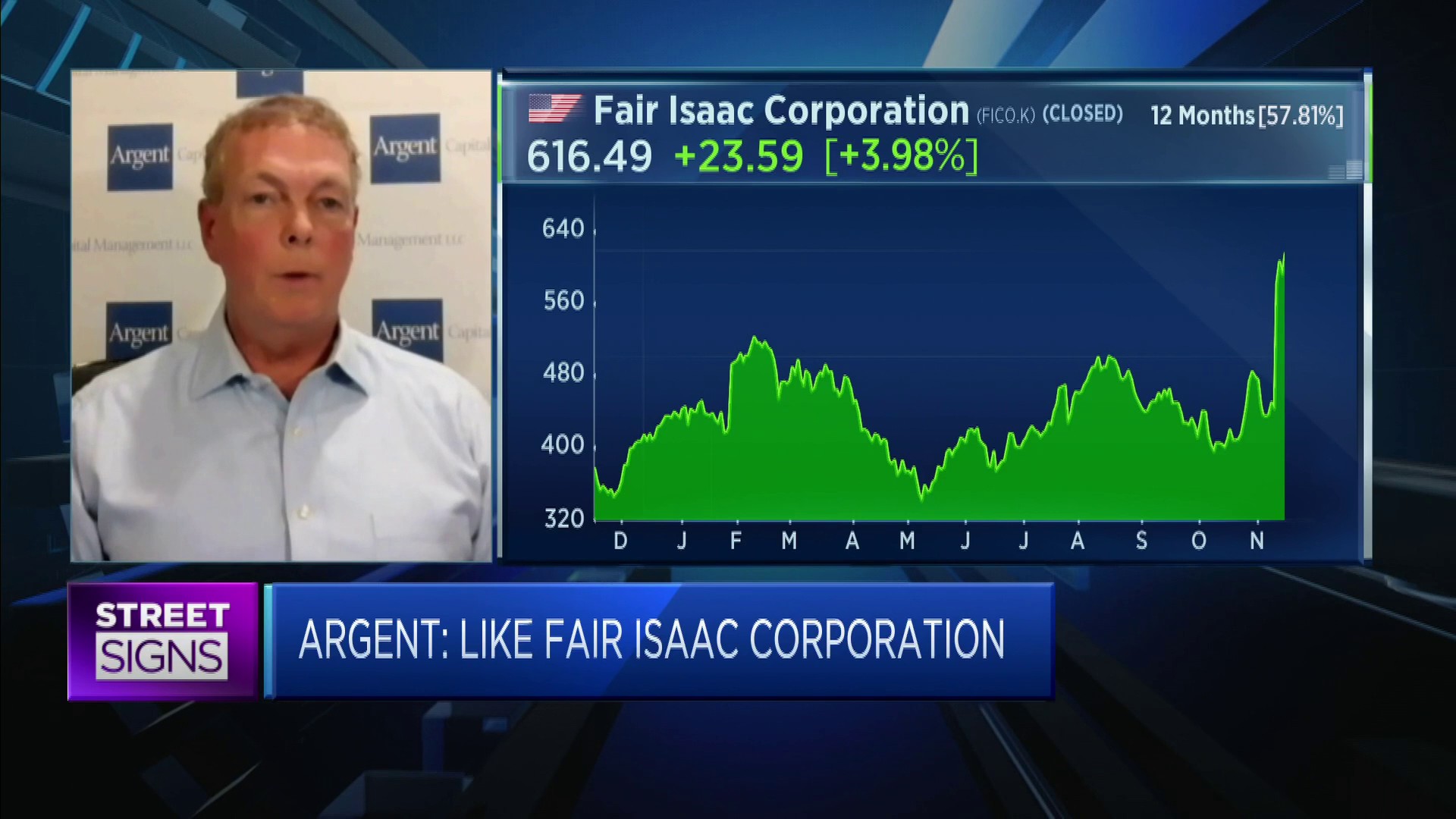 CNBC's Street Signs on Twitter "Kirk McDonald of Argent Capital