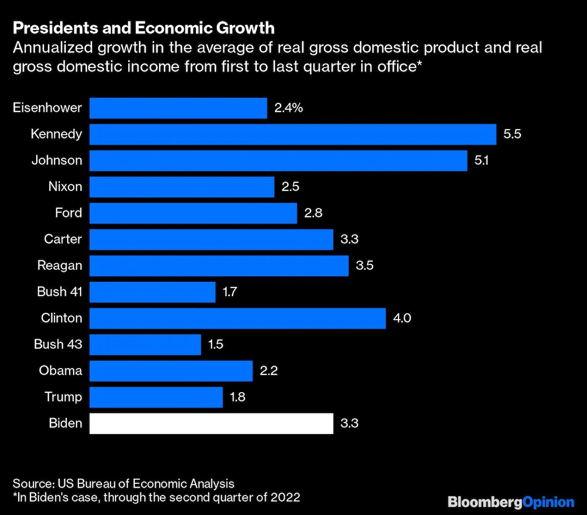 Ben 'Stop Climate Change' Sheftel tweet media