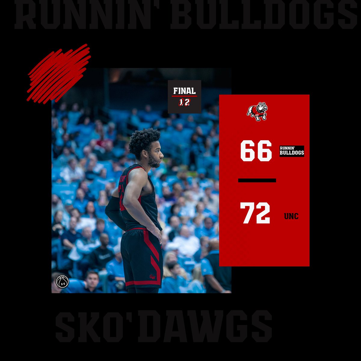 GWU_MBK's tweet photo. The final in Chapel Hill… https://t.co/2LYejUsco3