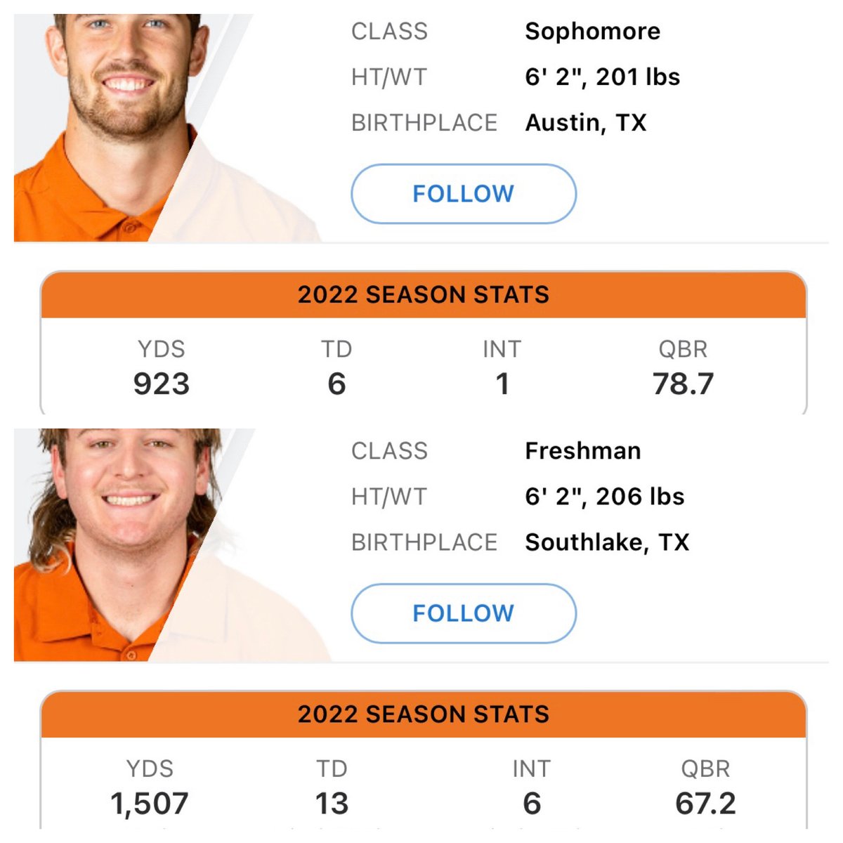 UT_Mangler's tweet photo. Card 3.5 games. Quinn 6.5 games. 🤔 https://t.co/g7sxKdK6bJ