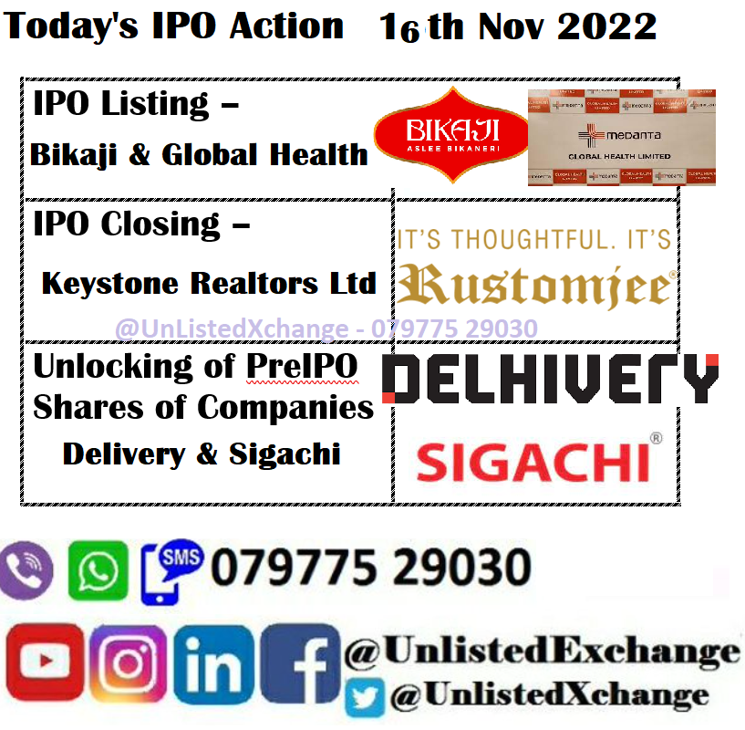 UnlistedXChange's tweet photo. #IPOAction for Today - 16th Nov 2022
#BikajiFoodsIPO & #GlobalHealthIPO Listing today on #BSE & #NSE
#KeyStoneIPO Closing today
#Delhivery & #Sigachi #PreIPO Shares are getting unlocked
#IPOActionToday #Unlisted #PreIPO #SEBI #DRHP #NewIssue #PublicIssue #Fintech #IPO #IPOs https://t.co/dbLw8FmUrK