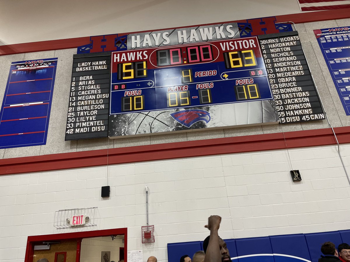 Akins Basketball (@basketballakins) on Twitter photo First game of the season, first win of the season! Great start Eagles! Big win on the road versus a rough Hays Hawk team. #WingsUp <a href="/BasketballAkins/">Akins Basketball</a> <a href="/AustinISD/">Austin ISD</a> <a href="/akinsathletics/">Akins Eagles</a> First game of the season, first win of the season! Great start Eagles! Big win on the road versus a rough Hays Hawk team. #WingsUp <a href="/BasketballAkins/">Akins Basketball</a> <a href="/AustinISD/">Austin ISD</a> <a href="/akinsathletics/">Akins Eagles</a>
