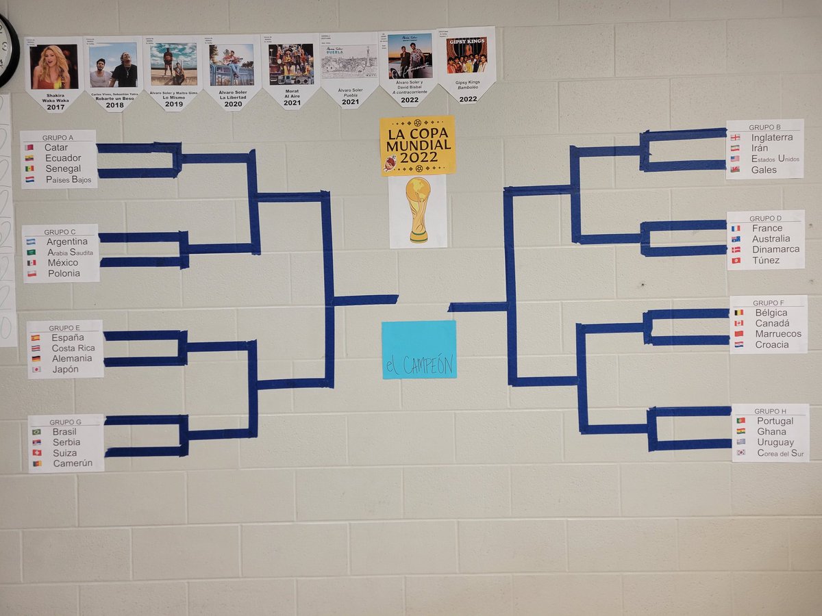 ProfeLReyes's tweet photo. We are getting PUMPED for the biggest sporting event in the World! ⚽️ Español 1 y 2 are learning all about fútbol &amp; the World Cup! #WorldCup2022 https://t.co/RtuGfrLcDM