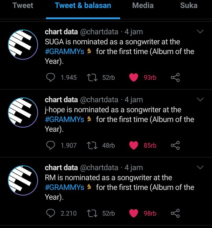 Vantaesticleo's tweet photo. Asli kaget banget pagi² udh disuguhin beginian gak nyangka banget 'Yet To Come' kategori 'Best Music Video'🔥lagu korea pertama yg masuk nominasi #GRAMMYs  waahh gila siih BTS PAVED THE WAY 👏👏😭😭😭😭 pokoknya bangga bgt congrats BTS and Army atas kerja kerasnya 💜 https://t.co/12Kf0VWRcq