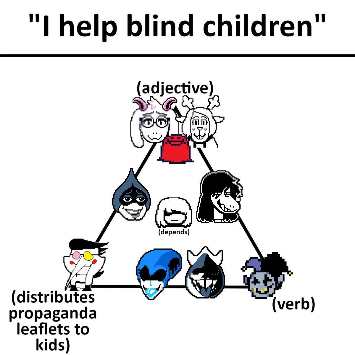 Fanfic_Galore's tweet photo. How the #deltarune cast helps blind children https://t.co/TMxgmY7a8x