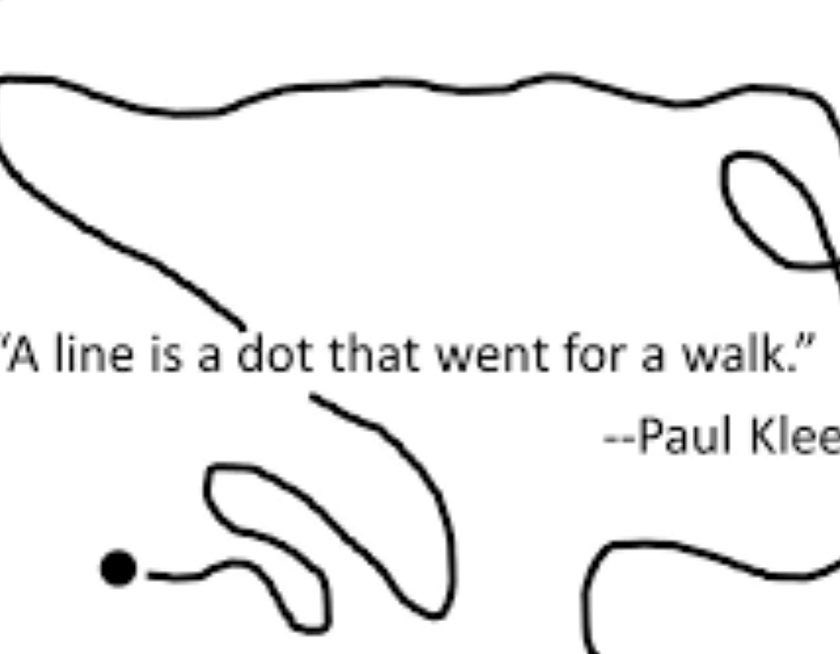 tlcollab's tweet photo. Help students recognize emotions through drawing. “Imagine you were a dot…how would you move if you were nervous, happy, sad, confused? What would an angry line look like? #SocialEmotionalArts https://t.co/7LDTVXTyHQ
