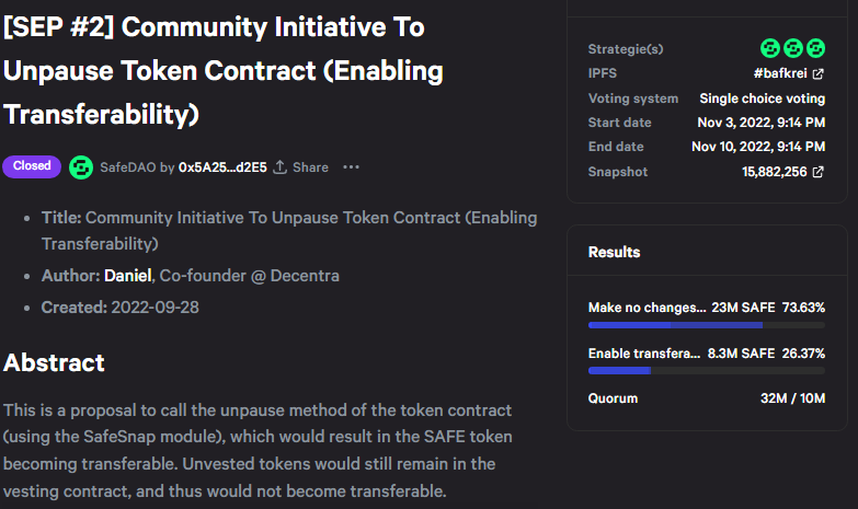 z0r0zzz's tweet photo. amid some of the chaos in the markets, SafeDAO quietly voted to keep $SAFE token nontransferable
https://t.co/xEWcehj8po https://t.co/2Bn3oZ0M5c
