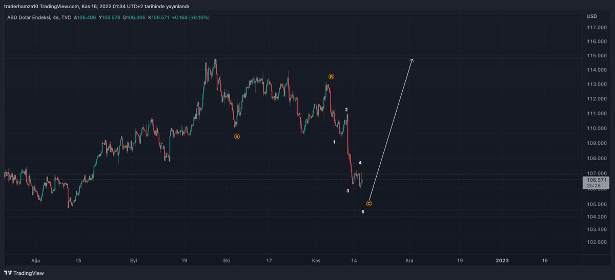 Hamza aka Crypto Trader tweet media