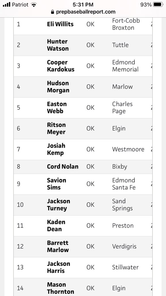 Mason Thornton (@mason_thorn_15) on Twitter photo 