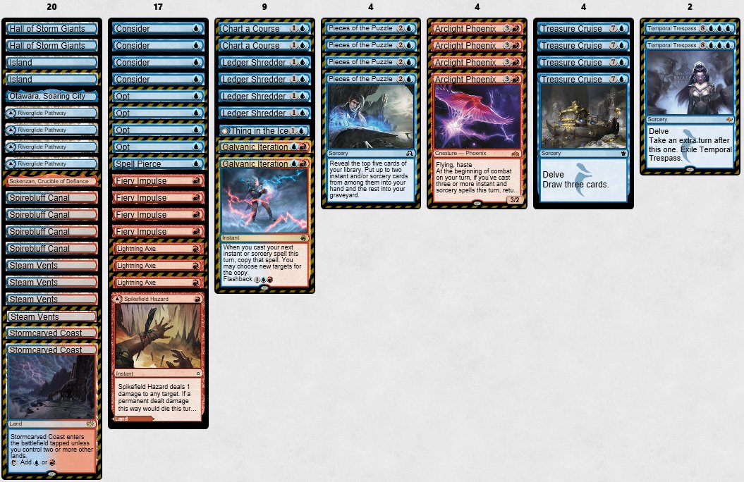 MtgDecisions's tweet photo. Preboard as Phoenix against RB. How do you attack here? Deck in second image. https://t.co/viwJRBk3E7