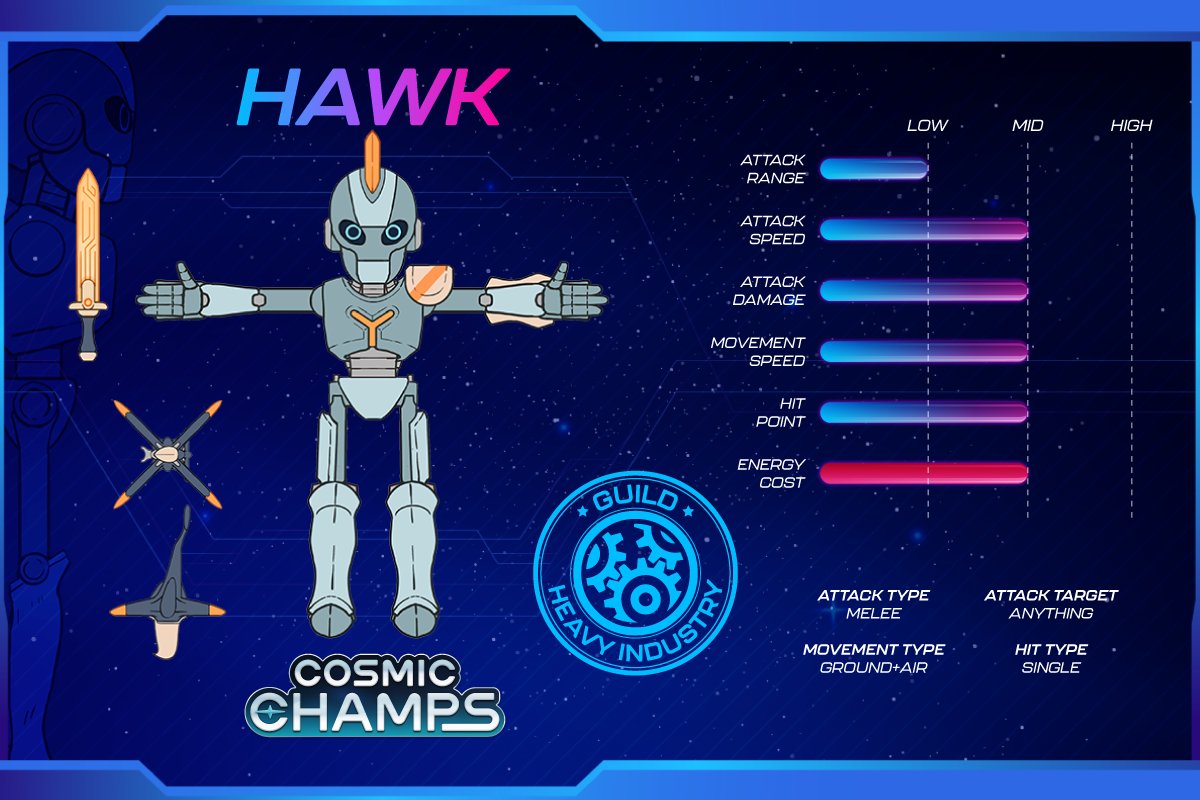 Forged in gladiator combat, Hawk releases bird-bots of prey to attack. 🦅 Get too close &amp; you’ll have to fend off a sword as well! ⚔️
To win your own Season 2 Hawk #NFT, retweet &amp; tell us something else that could be on Hawk’s shoulder. Funniest, most original submission wins.