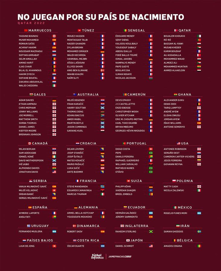 dvdtoorn's tweet photo. #canal11futeboltotal essa lista talvez seja mais importante de analisar… https://t.co/TxGdRHutJ5