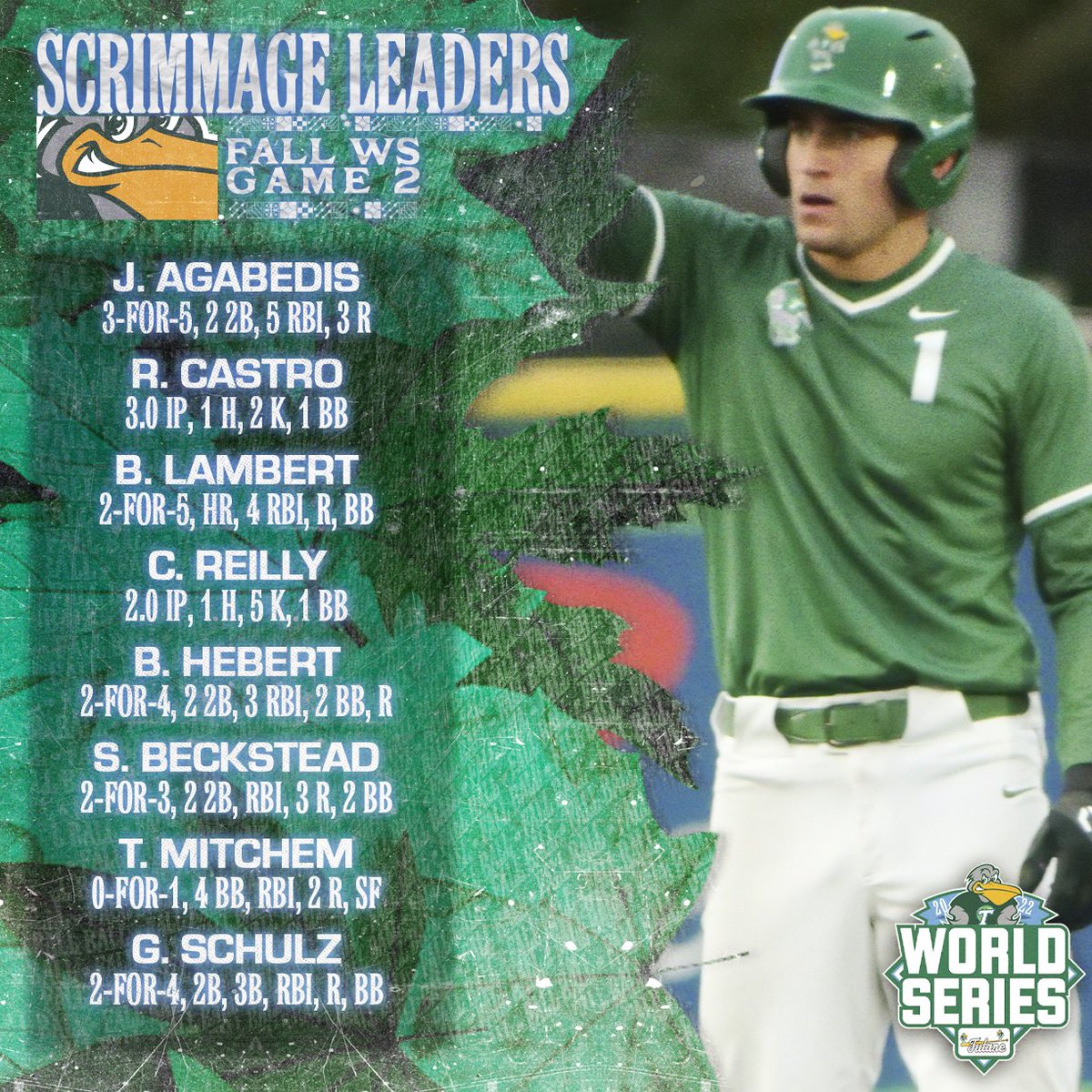 Lots of offense in this one...

#RollWave 🌊⚾️