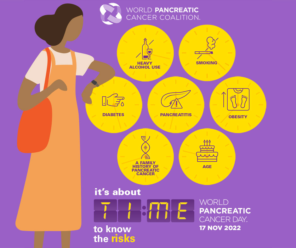 Let's Win Pancreatic Cancer 💜 tweet media