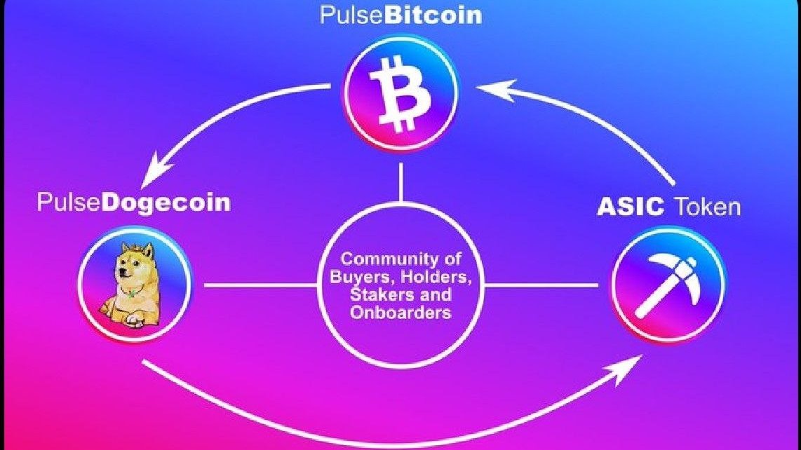 Banaanaa420's tweet photo. @CoinMarketCap @hexinfo gave us nice things this #bearmarket 😊

@Pulse_Dogecoin and @Pulse_Bitcoin
I heard rumors that he's still building, but no #hexpectations 😁 https://t.co/DxxGGcTKlc