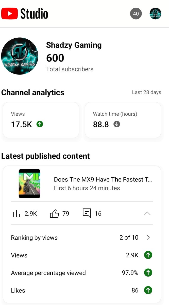 ShadzyG's tweet photo. HOLY SHIT WE DID IT. I don't know who it was, but thank you so fucking much. To some its not much, but to me it means absolutely everything. Thank you. All 600 of you. Thank you ❤ https://t.co/5M3fp7PcO9