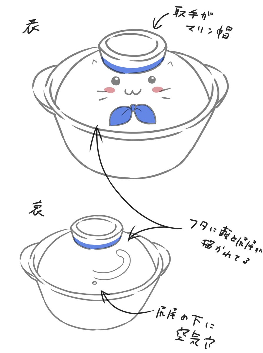 「オフニャ(とうふ)デザインの土鍋欲しいサイズは一人用の土鍋くらいの大きさで 」|ゆりえる。のイラスト
