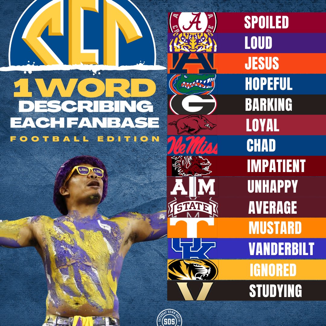 AlexAnstedCFB's tweet photo. 1 word describing each SEC fanbase: https://t.co/OFNTWokKol