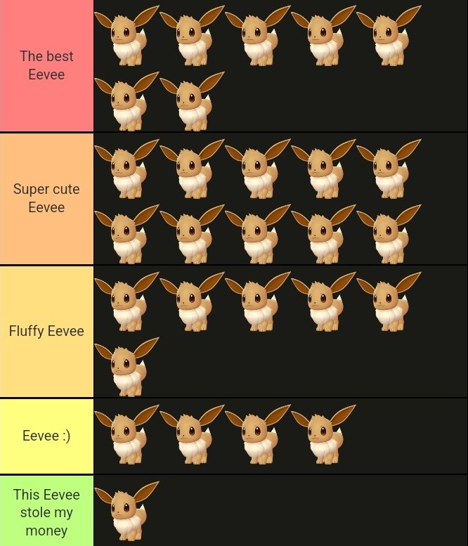 Eevee_Community's tweet photo. This is the official Eevee tier list https://t.co/xhFxhti31M