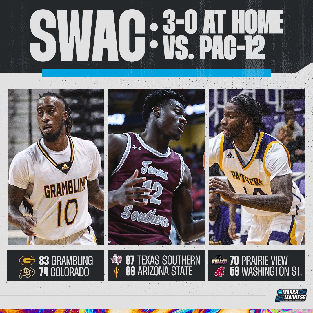 NCAA March Madness tweet media