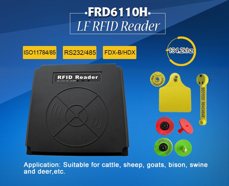 FareadTech tweet picture