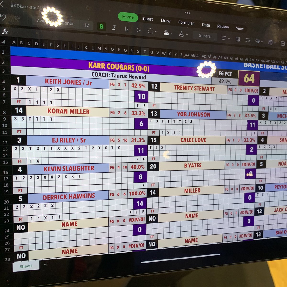 Ethaniel “EJ” Riley #3 tweet media