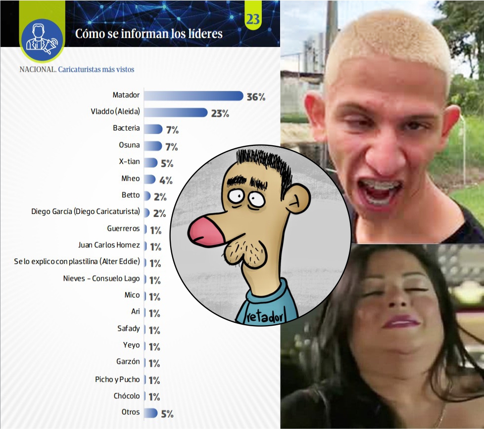 matador 🇪🇭 tweet media