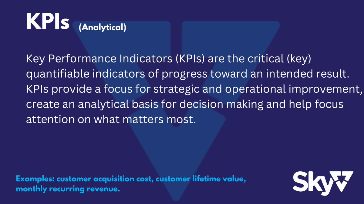 SkyVlearn's tweet photo. Like every new year, when you write down goals to become the "best you," KPIs are a way for businesses to track and manage their development. KPIs are quantifiable measures of performance over time for a specific objective. 

Read below! https://t.co/AkqCHF5cip