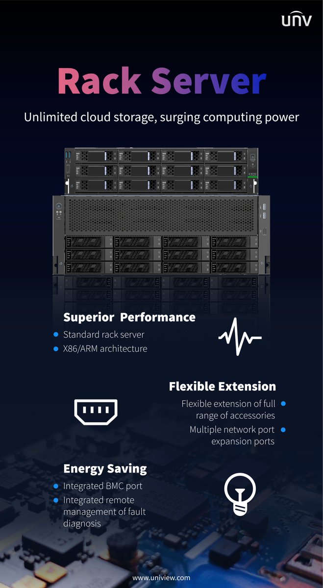 UniviewTech's tweet photo. Just a quick reminder, reintroducing our rack server. Unlimited cloud storage, surging computing power. UNV rack server has superior performance, standardized design enhances applicability. Click to learn more! https://t.co/6JWoi5KNFN #RackServer https://t.co/oprFDwTg05