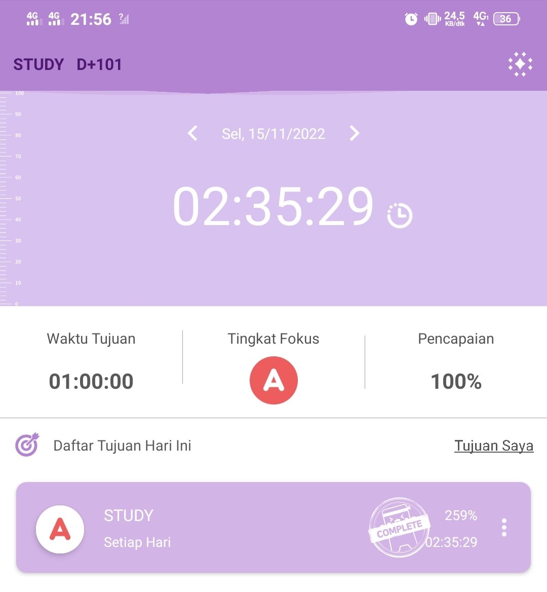 ran20043774's tweet image. 151122
study malam kemarin