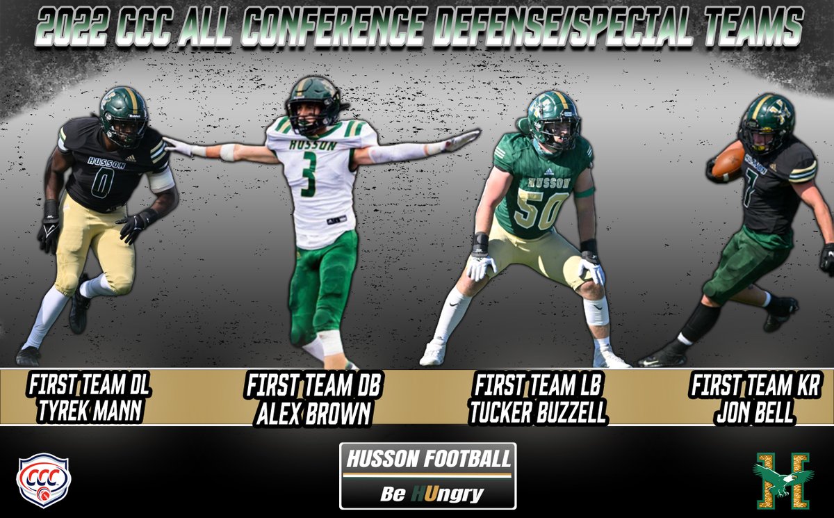hussonfootball's tweet photo. Congratulations to our players selected to the CCC All Conference Teams! Proud of them and all of our players for all of their efforts! #HussonGuys https://t.co/DjHBnVuXN5