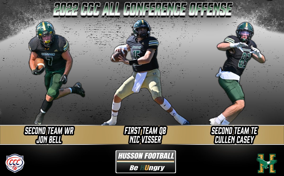 hussonfootball's tweet photo. Congratulations to our players selected to the CCC All Conference Teams! Proud of them and all of our players for all of their efforts! #HussonGuys https://t.co/DjHBnVuXN5