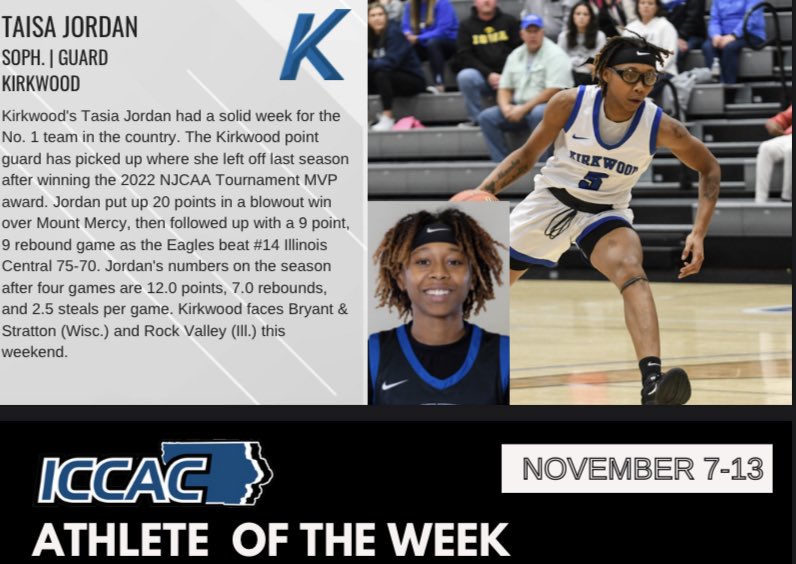 Kirkwood Women's Basketball (@kcc_wbb) on Twitter photo 