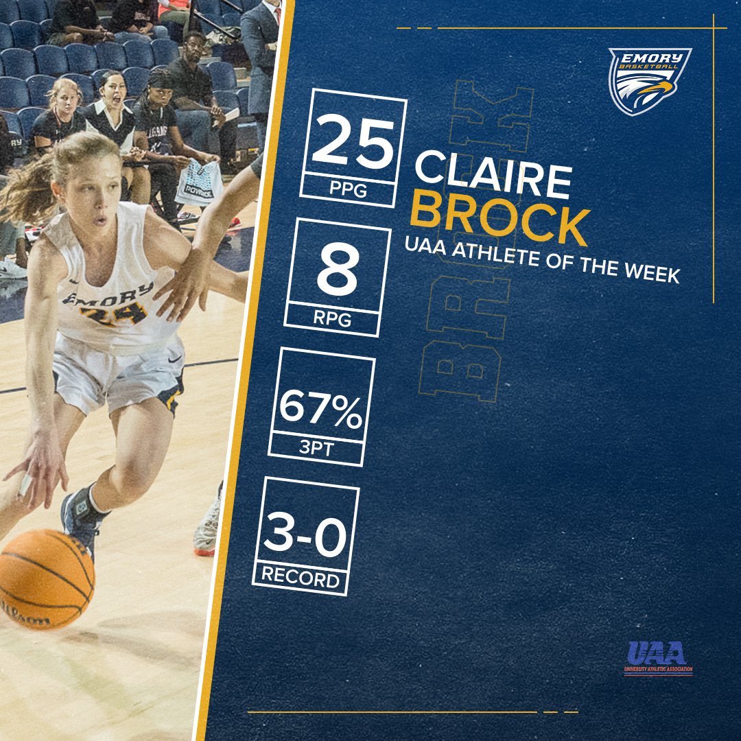 EmoryWBB's tweet photo. Congratulations to senior captain Claire Brock on being named as the first UAA Athlete of the Week for the 22-23 season!! #sharkmode https://t.co/hx1JR4LuK5