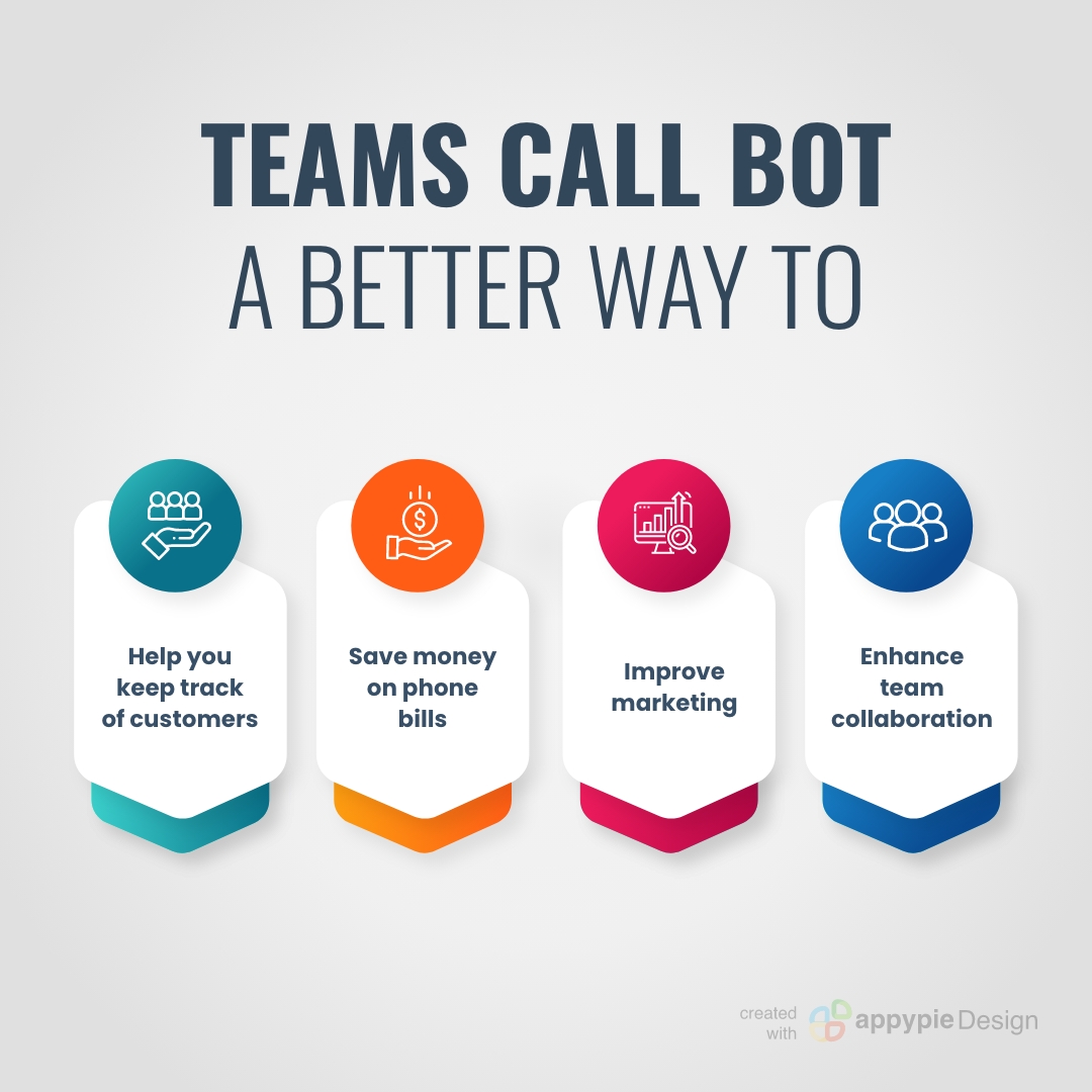 AppyPieInc's tweet photo. A #Teams #Call #bot can be a great way to #automate tasks and improve #efficiency. 

Create your own with Appy Pie #Chatbot and ensure you’re always on top of your #MicrosoftTeams calls. https://t.co/G8UKeyMFx0

#nocode #nocoding #appypie #gonocode #chatbots #bots #smallbusiness https://t.co/4X4ACxDsey