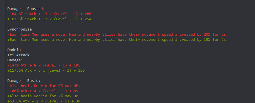 Pokémon UNITE 1.7.1.11 PAtch notes

might be missing things