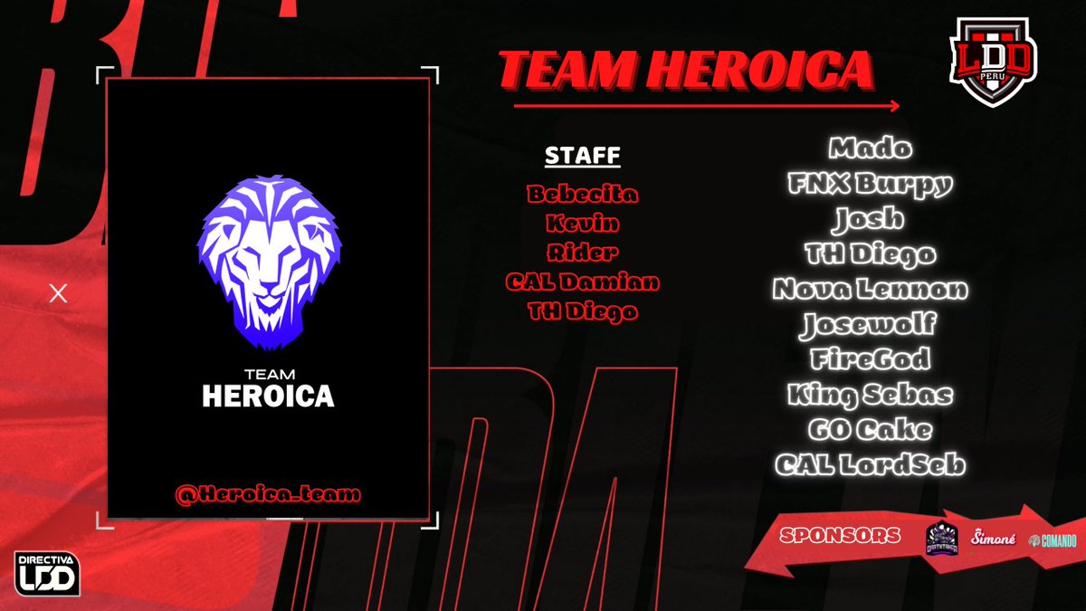 LDD 🇵🇪 (@ldd_peru) on Twitter photo ROSTER COMPETITIVO 0️⃣9️⃣
Equipo reforzado que demostrará su potencial
⚔️ @Heroica_team
JUGADORES
🇵🇪 <a href="/Mado_CR2/">Mado ☄️</a>
🇵🇪 <a href="/Burpy0103/">Burpy</a>
🇵🇪 <a href="/Josuendeahh/">Josue Valdez</a>
🇵🇪 @DiegoP1402
🇵🇪 <a href="/NovaLennon05/">Nova I Lennon</a>
🇵🇪 @JoseWolF105
🇵🇪 <a href="/iFireStone_22/">ƒιяєѕтσηє👾</a>
🇵🇪 <a href="/S05Sebas/">SebasC.S❣</a>
🇵🇪 <a href="/Javiercake13/">cake</a>
🇨🇴 <a href="/LordSebastianCR/">Seb</a>
#EstoEsLDD🔥 ROSTER COMPETITIVO 0️⃣9️⃣
Equipo reforzado que demostrará su potencial
⚔️ @Heroica_team
JUGADORES
🇵🇪 <a href="/Mado_CR2/">Mado ☄️</a>
🇵🇪 <a href="/Burpy0103/">Burpy</a>
🇵🇪 <a href="/Josuendeahh/">Josue Valdez</a>
🇵🇪 @DiegoP1402
🇵🇪 <a href="/NovaLennon05/">Nova I Lennon</a>
🇵🇪 @JoseWolF105
🇵🇪 <a href="/iFireStone_22/">ƒιяєѕтσηє👾</a>
🇵🇪 <a href="/S05Sebas/">SebasC.S❣</a>
🇵🇪 <a href="/Javiercake13/">cake</a>
🇨🇴 <a href="/LordSebastianCR/">Seb</a>
#EstoEsLDD🔥