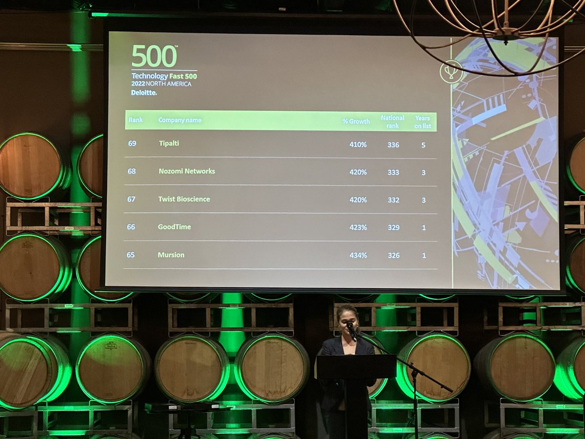 The 3rd time is called a Hat Trick.  Go <a href="/nozominetworks/">Nozomi Networks</a> ! #Fast500