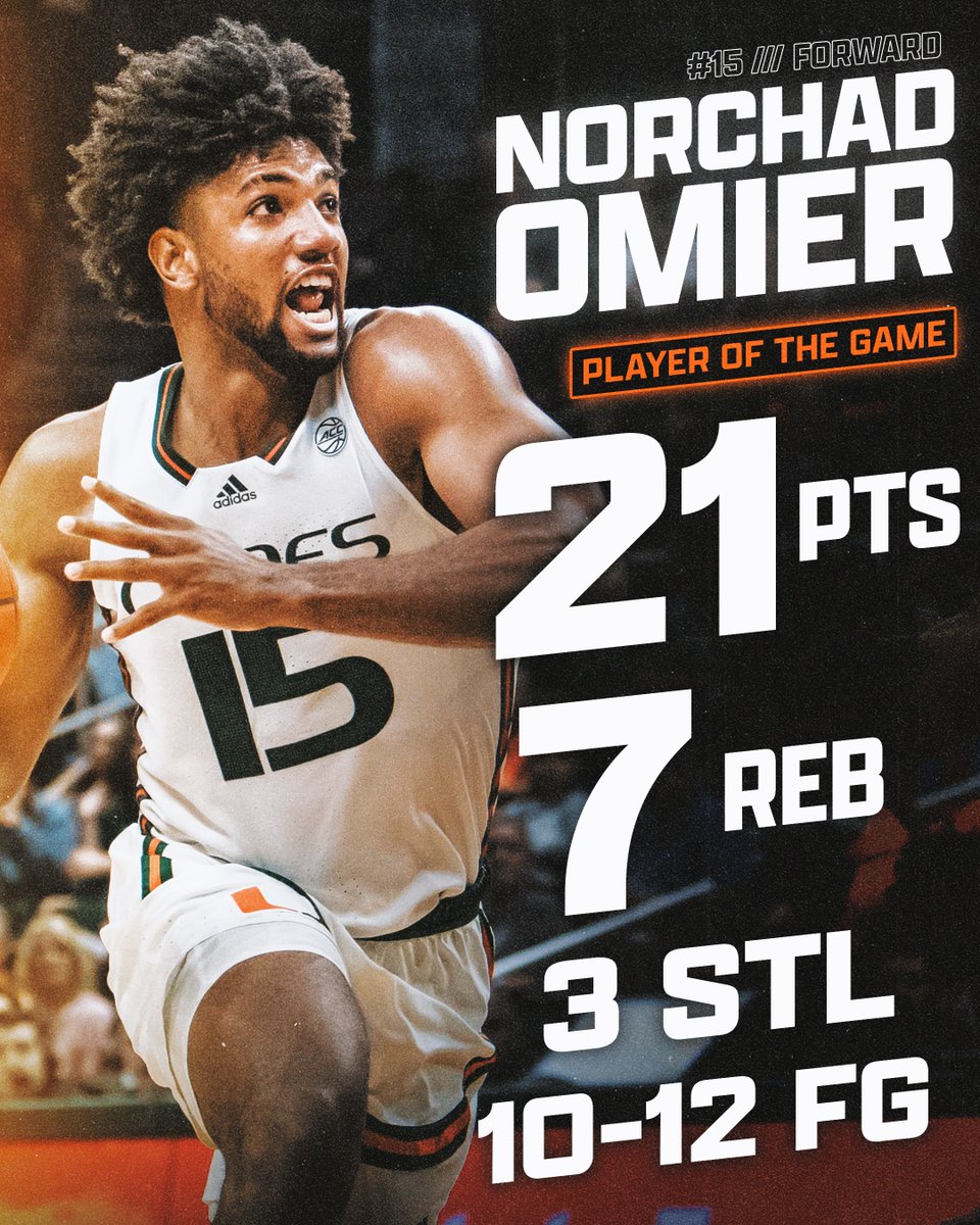 Canes Men’s Basketball tweet media