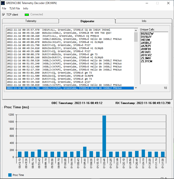 GREENCUBE
1K2 GMSK 435.310MHz 00:18 UTC over JAPAN
DIGI ON. Telemetry OK
CALSAT32による自動制御。