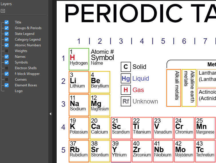 leetramp's tweet photo. Flexible periodic table to print, allowing printing different details for different times.
Download it &amp; open it with a 'real' PDF reader (not one embedded in your web browser), and you can turn on and off different layers.
https://t.co/kpYCTrmhXK https://t.co/kla67b9KZp